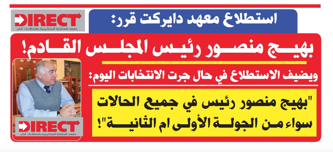 استطلاع معهد دايركت قرر:  في حال جرت الانتخابات اليوم:  بهيج منصور رئيس المجلس القادم!