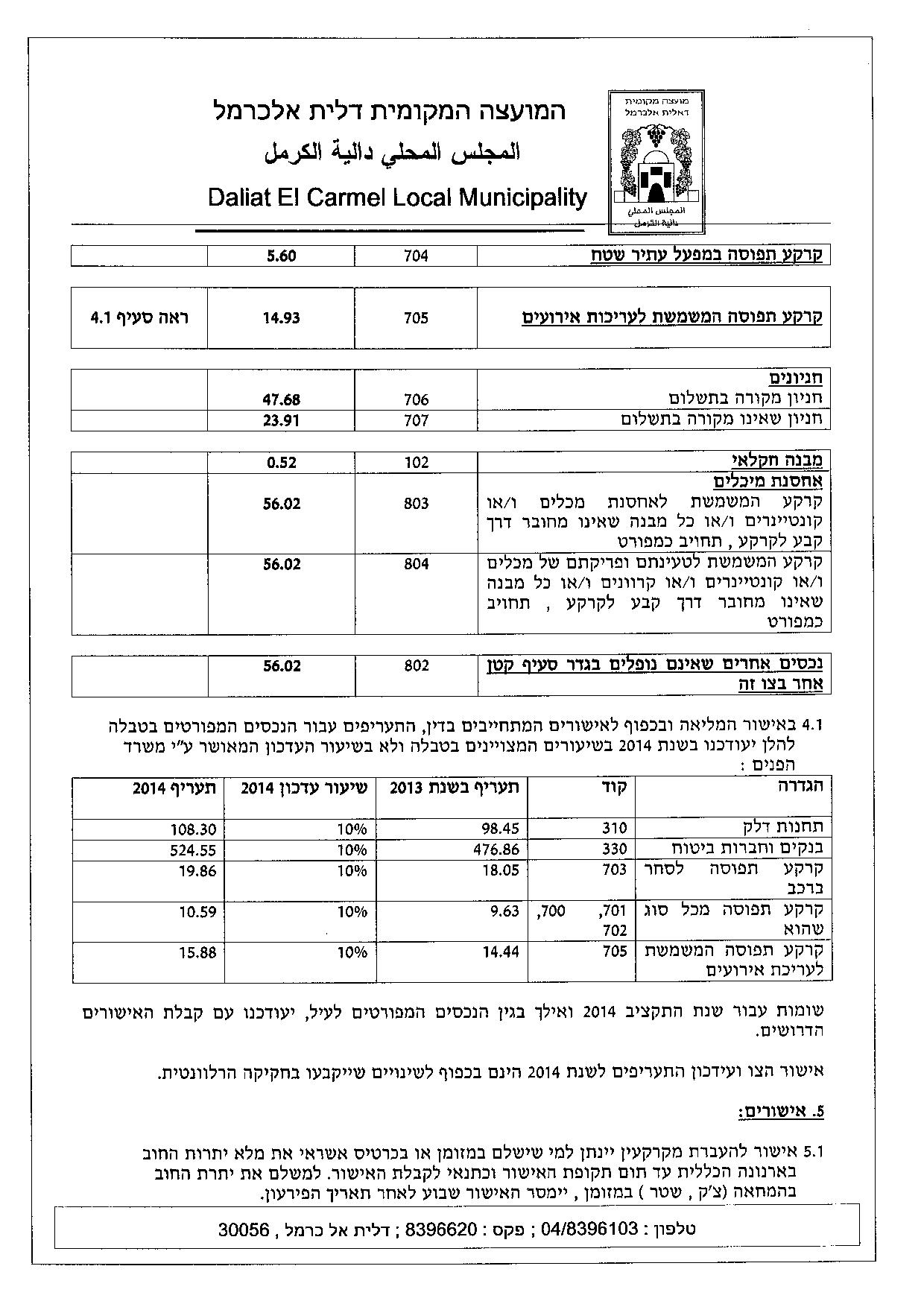 צו הארנונה 2014 למועצת דליה